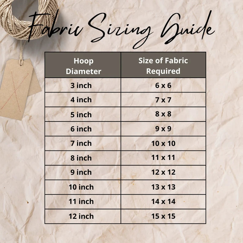 14 Count Aida: Cross Stitch & Embroidery Thread