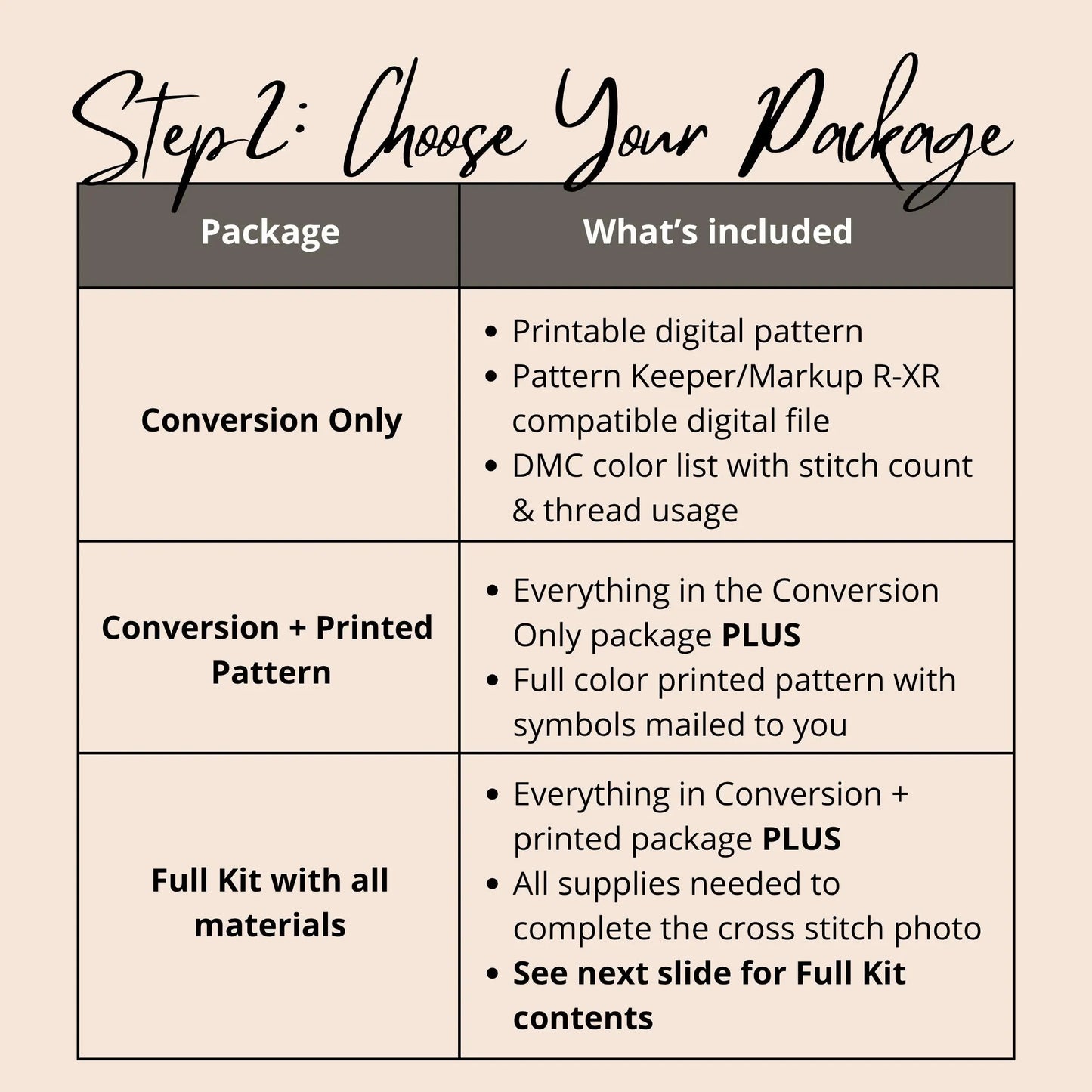 Custom Pet Cross Stitch Portrait – Convert Your Photo into Full Cross Stitch Kit